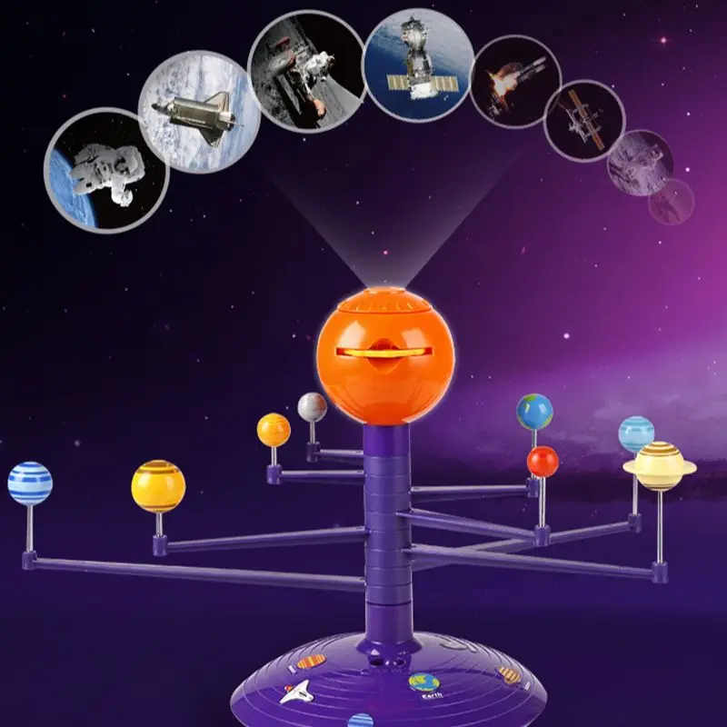 pitcher Wetland move Sistem solar model planetar 8 planete set de copii de știință de aburi  proiector jucarii puzzle rotativ astrometer pentru copii educație jucarii  cumpara - En-gros ~ Buvette.ro