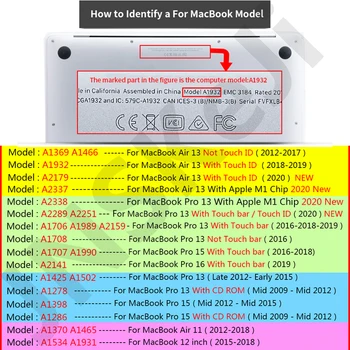 Noi Mată Caz Pentru Apple Macbook Air Pro Retina M1 Cip 11 12 13 inch 2020 Pro13 Atingeți Bara de IDENTITATE Caz pentru macbook 15 16 A1286 A2141